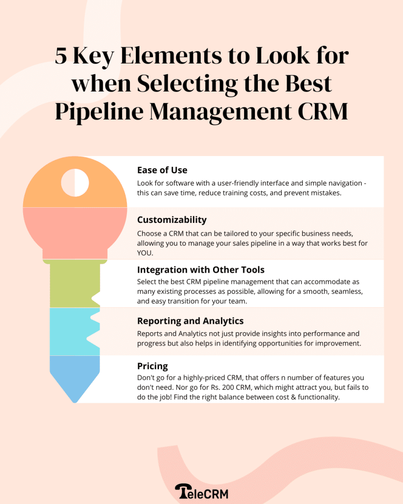 5 Key Elements to Look for when Selecting the Best Pipeline Management CRM