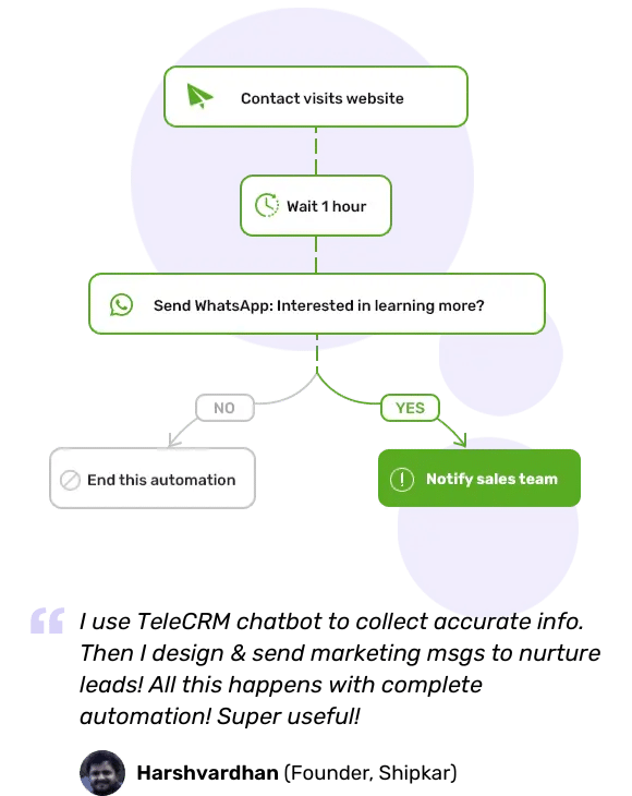 Streamline Your Sales Process: 5 Best Pipeline Management CRM 11 workflow automation