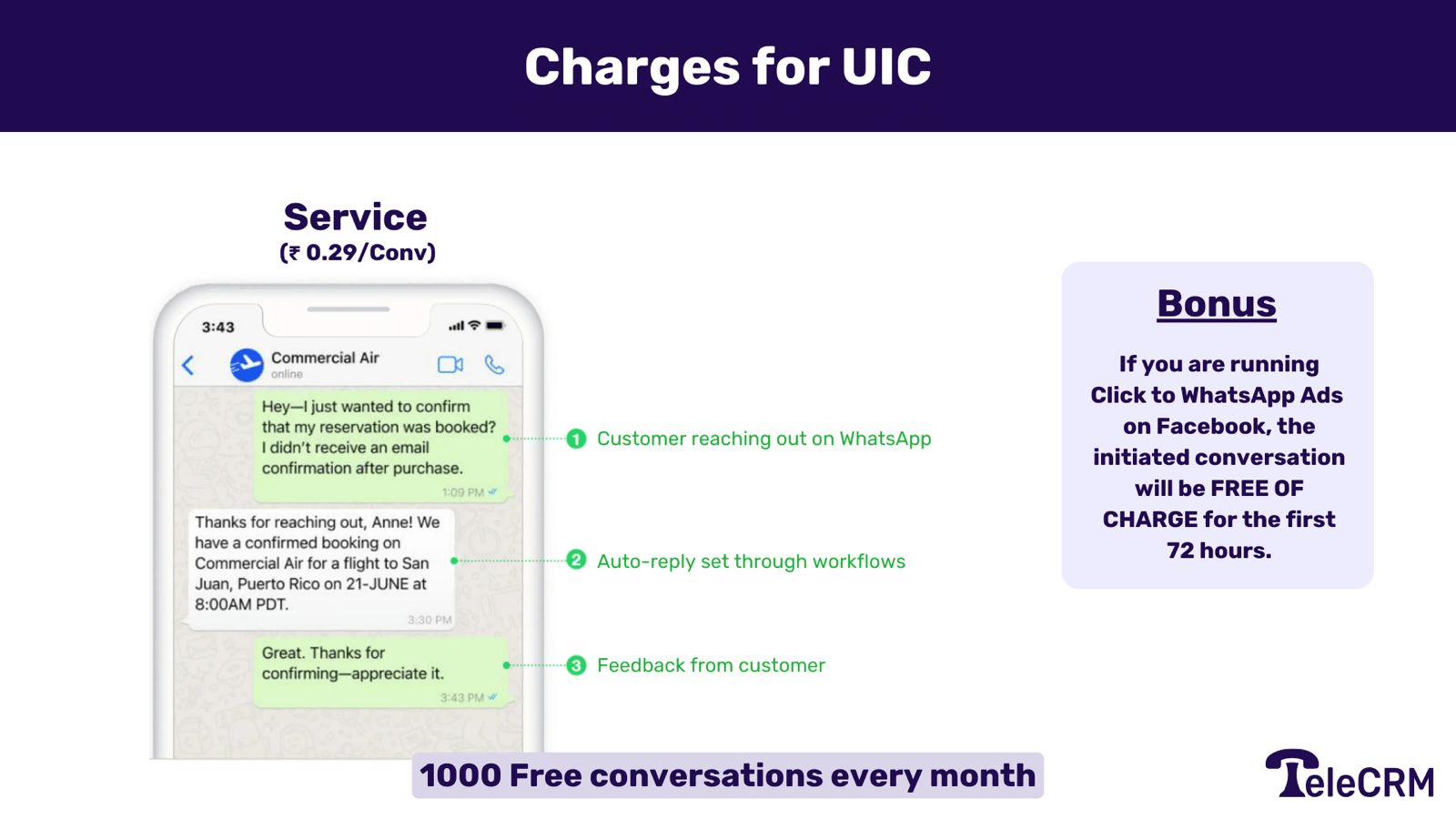 Service conversation- WhatsApp business API pricing