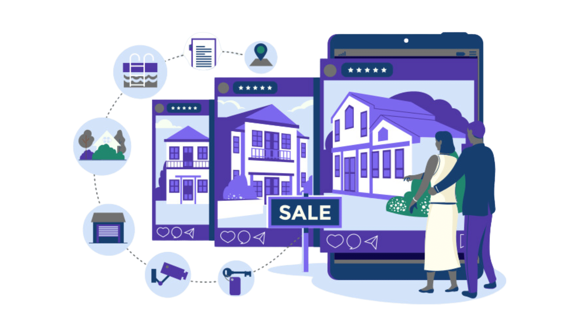 Best CRM for Real Estate