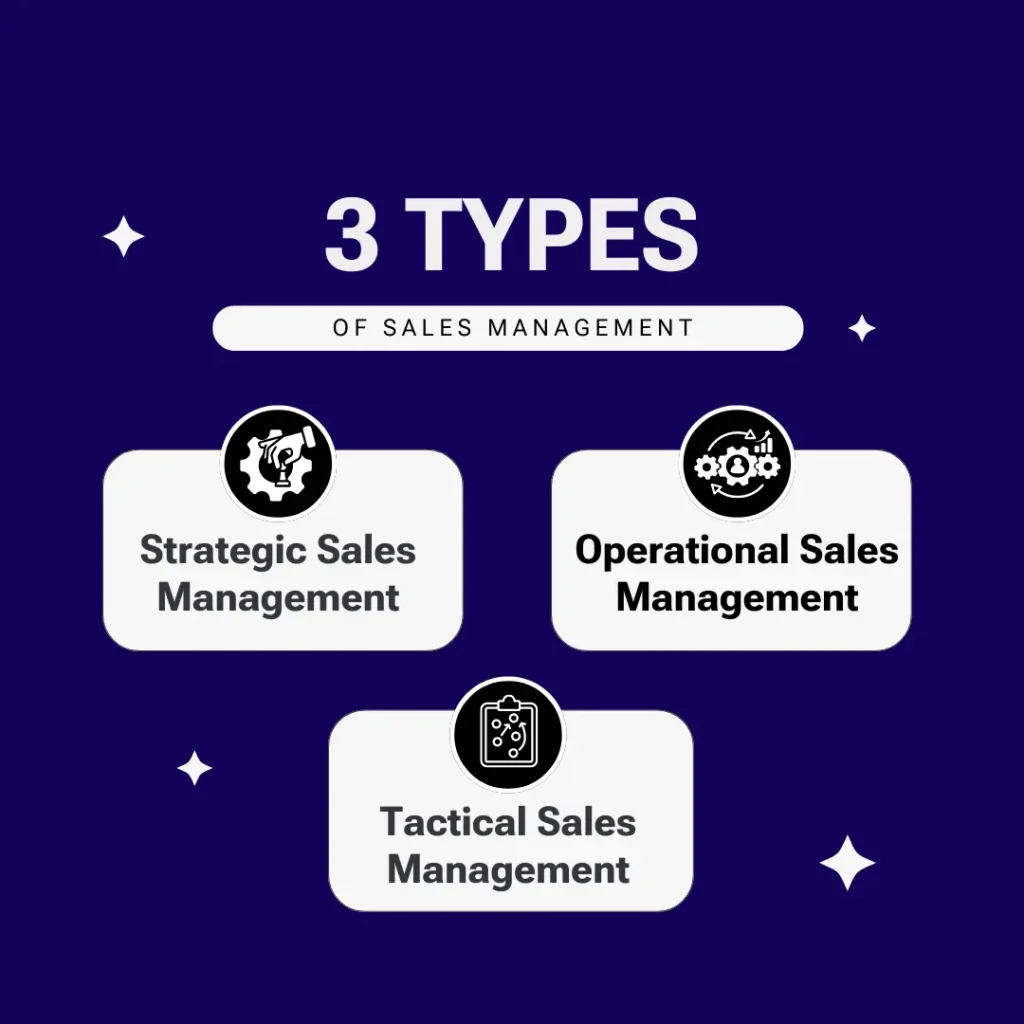 Colorful Soft Retro Marketing Tips List Instagram Post