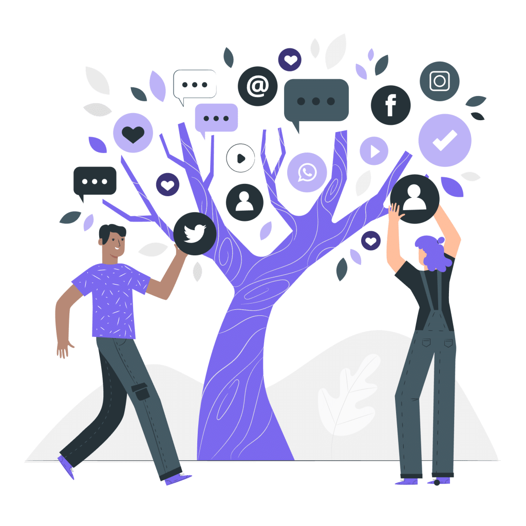 Automated nurturing across channels