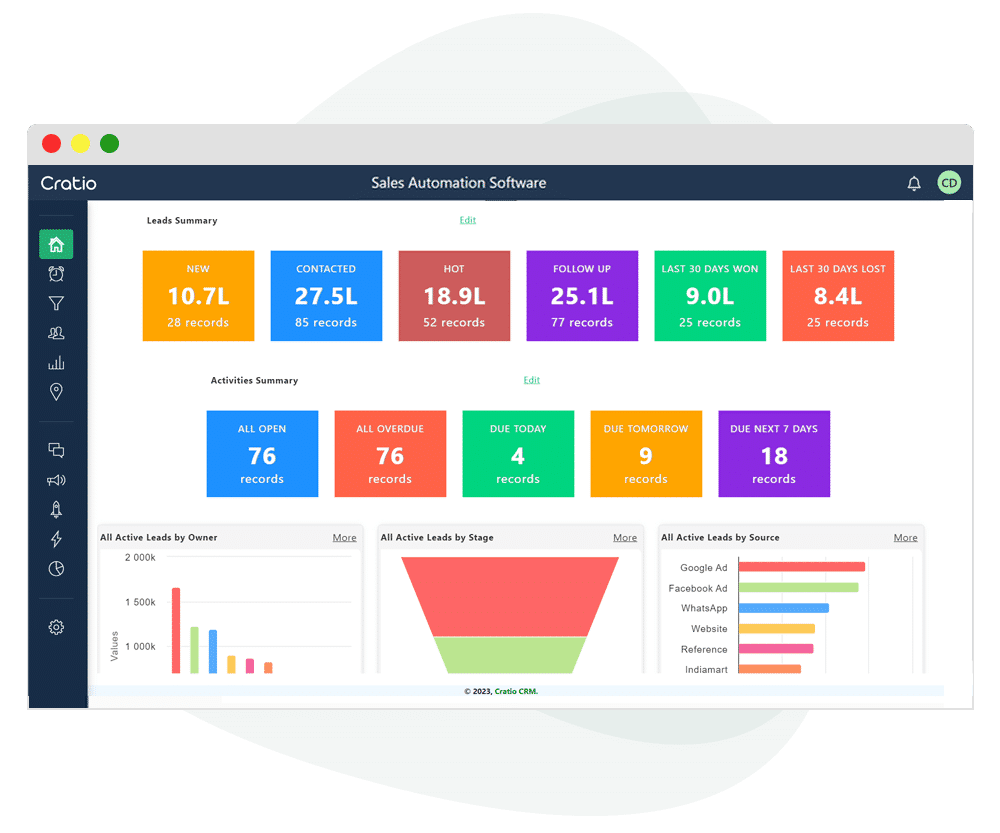 cratio CRM for indian businesses dashboard 