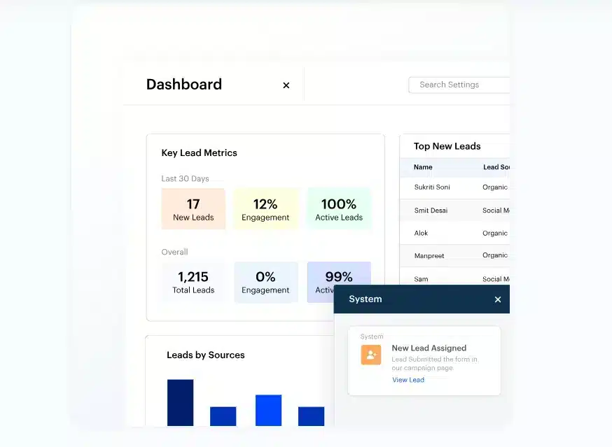 Leadsquared dashboard image