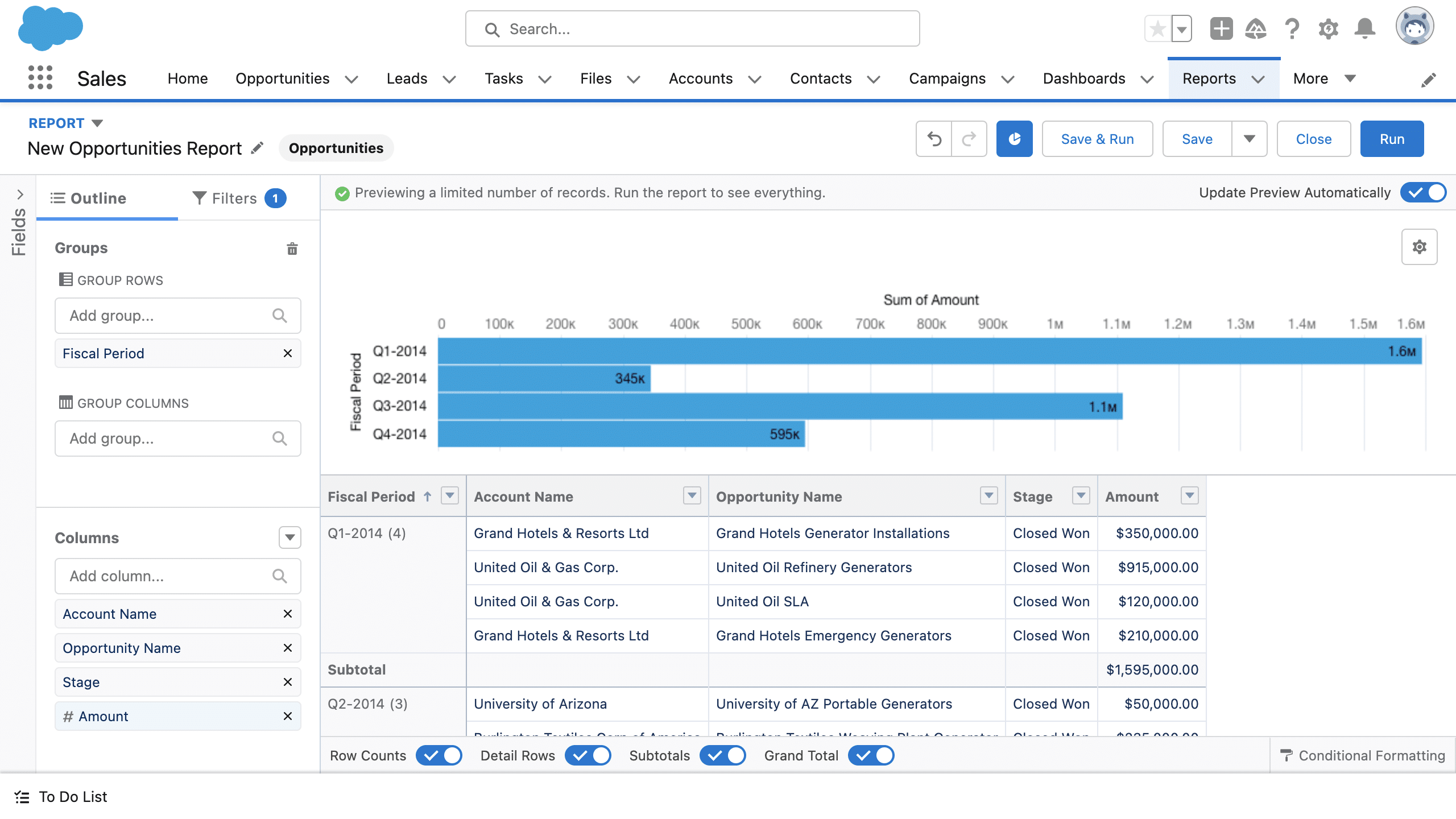 salesforce dashboard image - enterprise level CRM