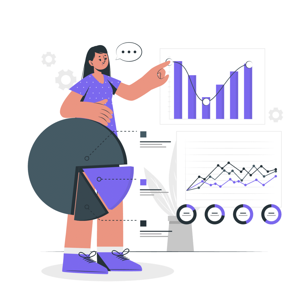 Define clear metrics for success