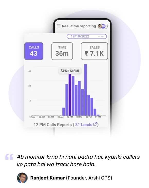Telecrm real time reporting feature helps keep track of all your caller's interaction.