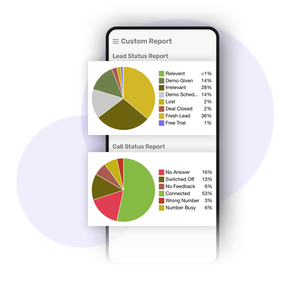 Telecrm's reporting features provide you with real-time insights into your business operations