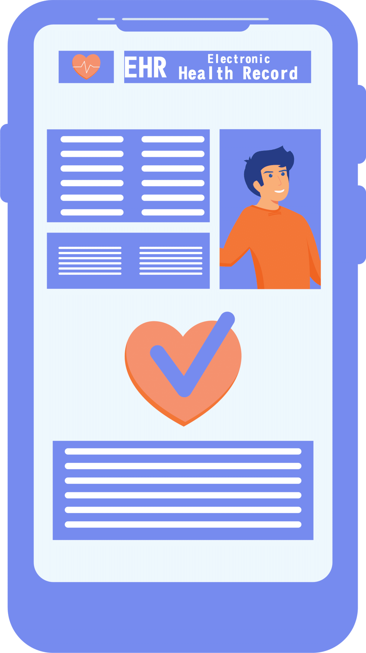 electronic medical records  