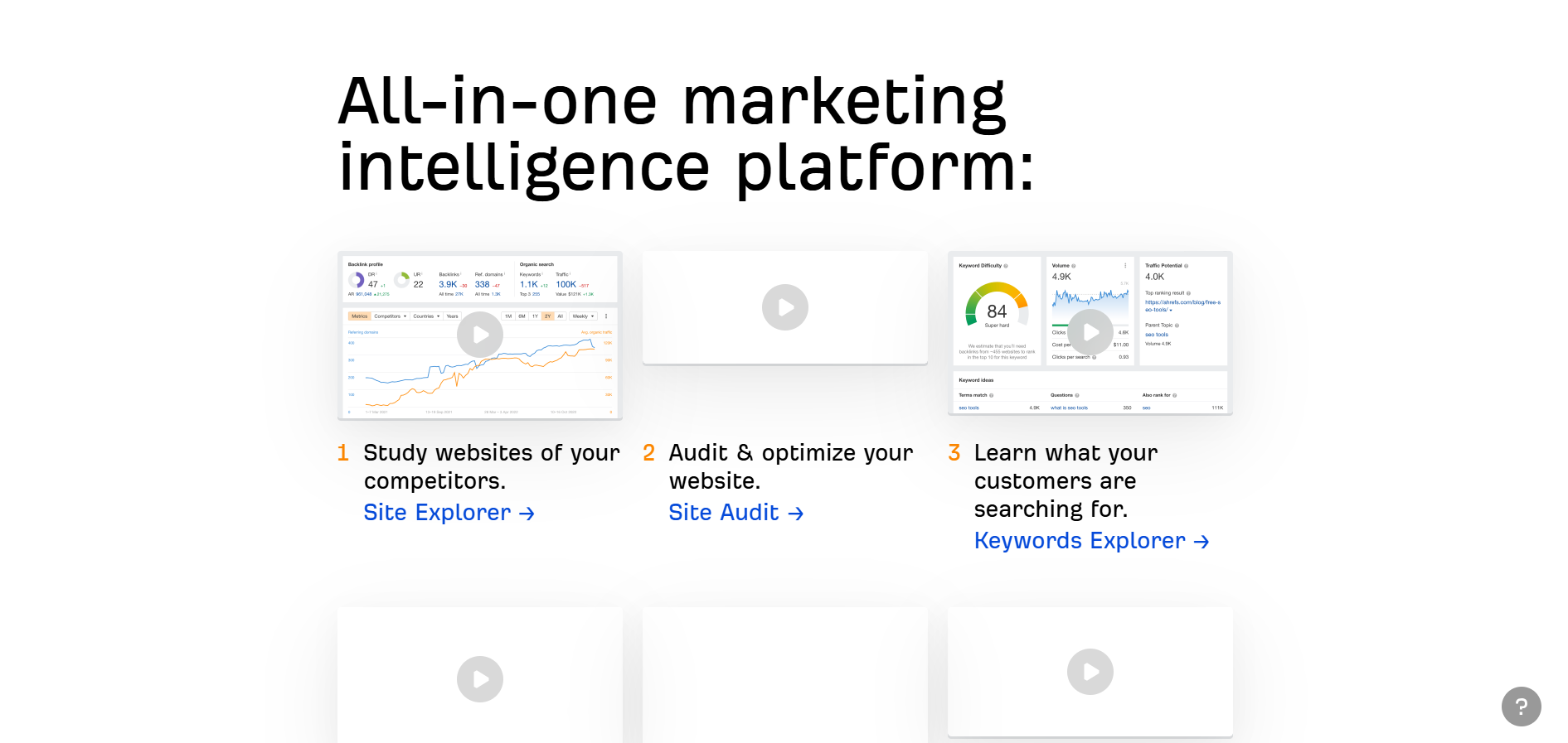 Ahrefs is a powerful SEO tool