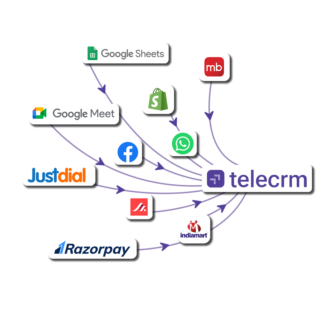 CRM VS Spreadsheets India: Which One Is Better for Indian Businesses Looking to Scale 2 Telecrm can automatically pull leads from different sources — Facebook ads, Google forms, your website, WhatsApp etc