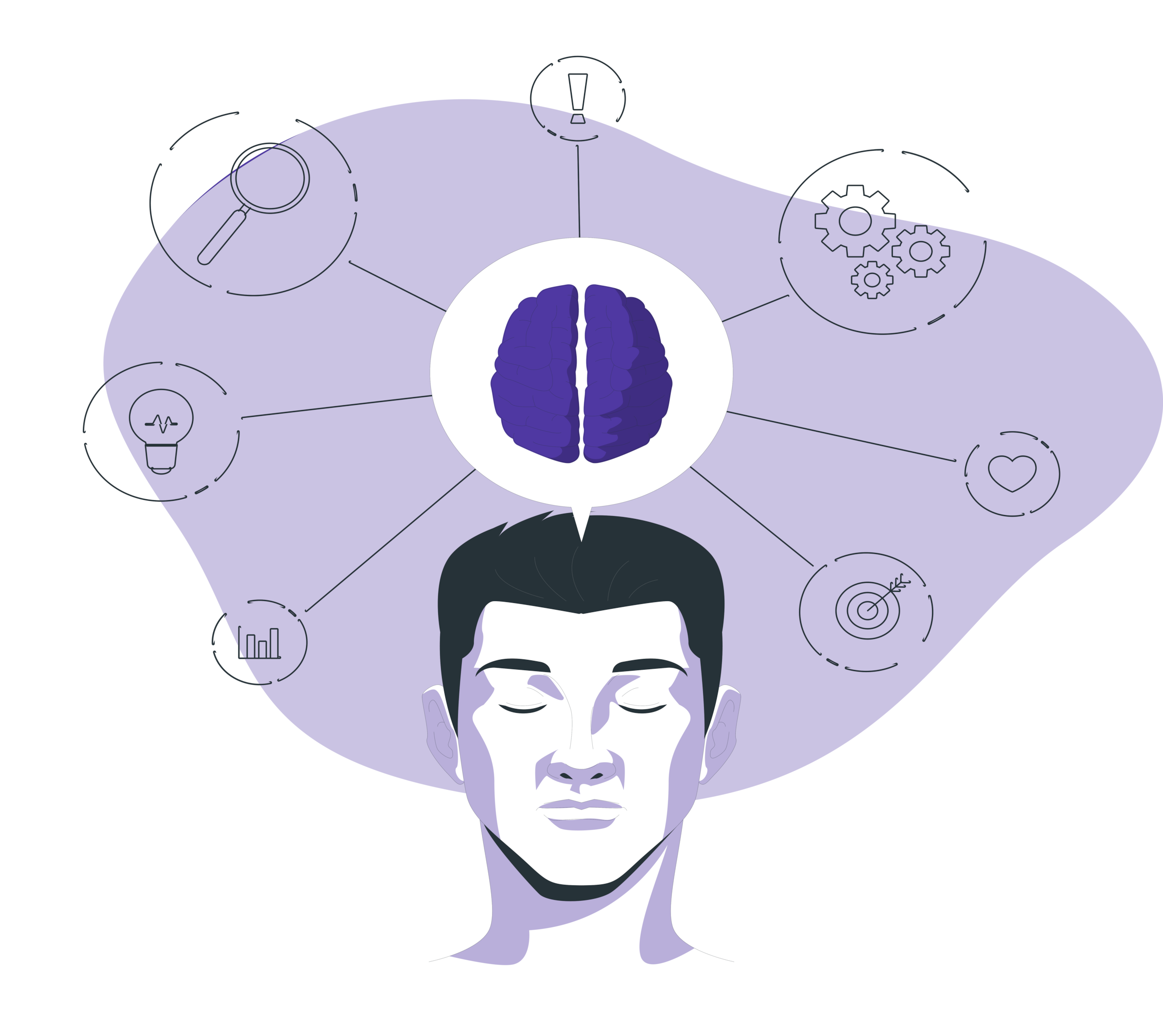 emotional intelligence of a real estate agent