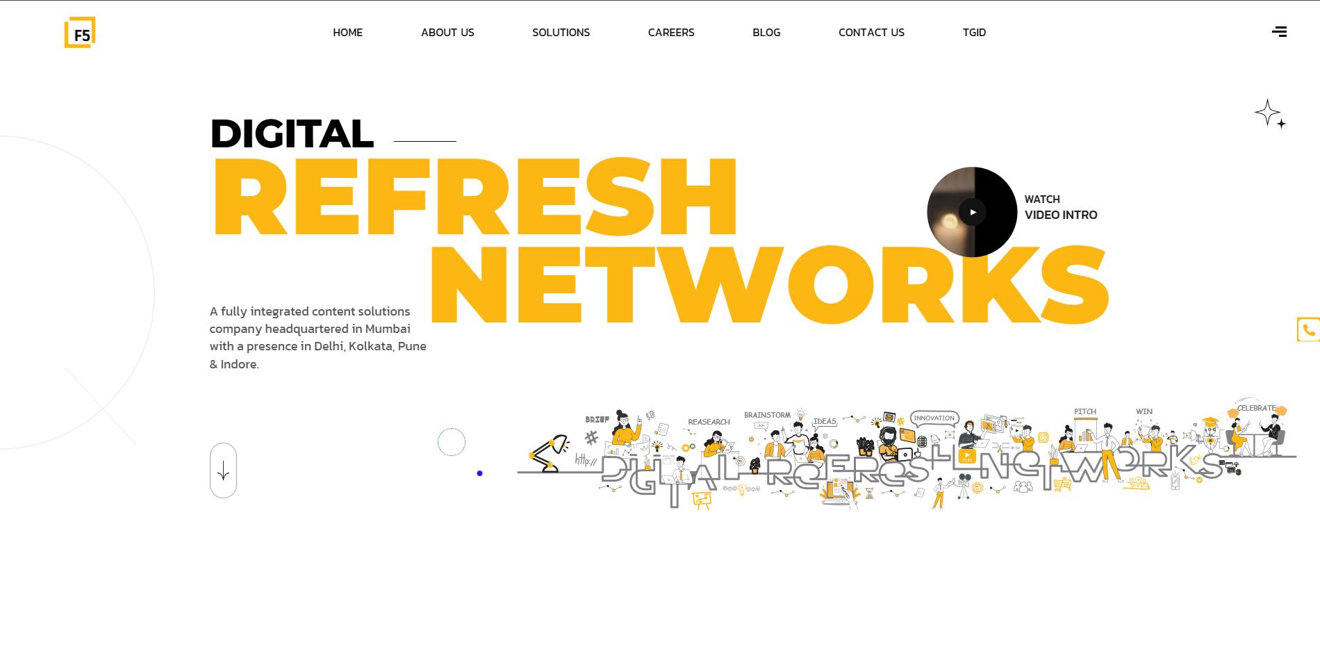 Digital Refresh Networks is a real estate digital marketing agency