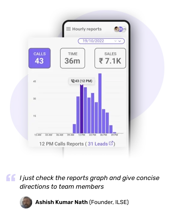 CRM VS Spreadsheets India: Which One Is Better for Indian Businesses Looking to Scale 8 Telecrm's analytics allwos you to check the number of calls made, leads assigned, follow-ups missed from a single dashboard