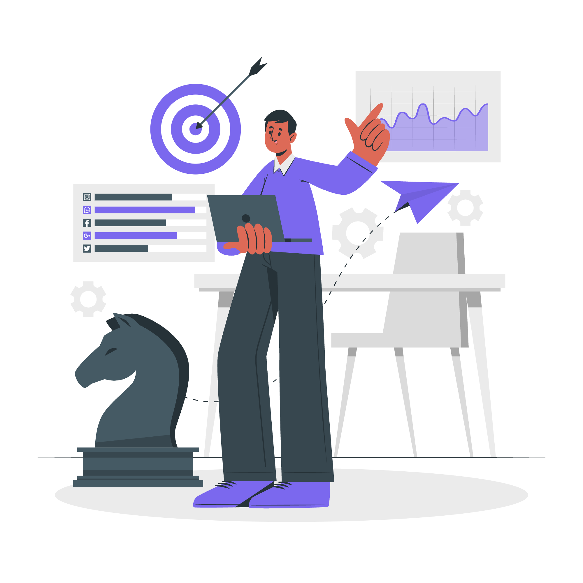 Step 2: Qualifying leads in real state sales process