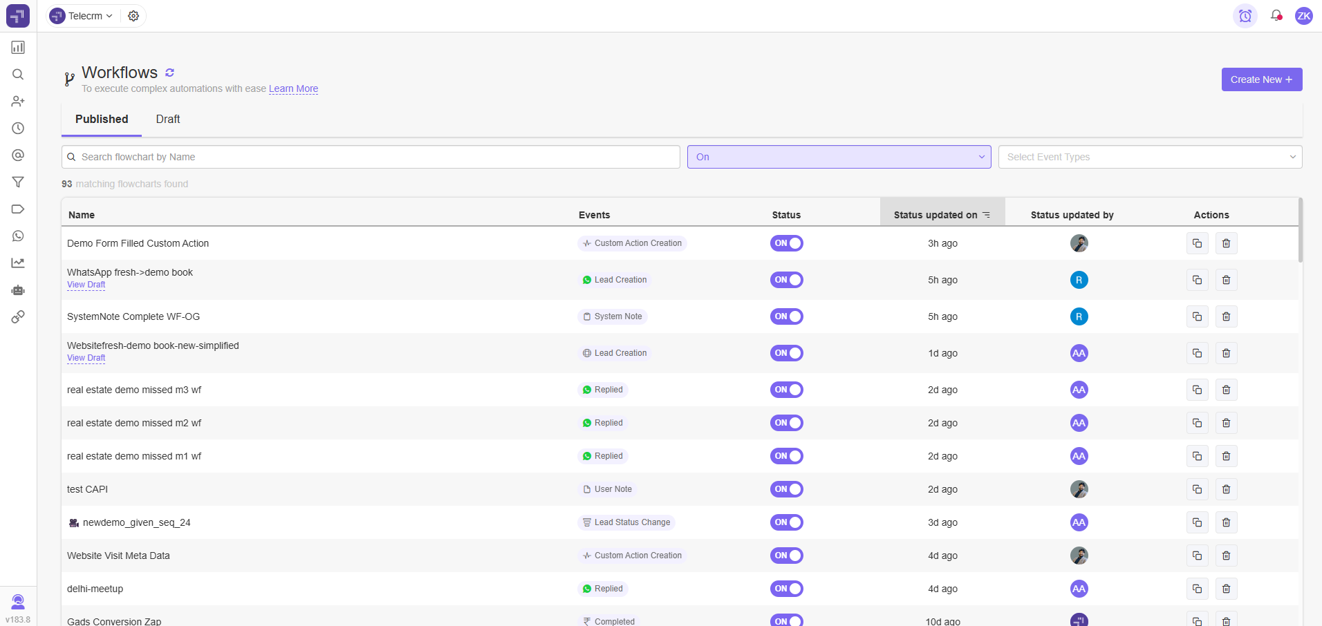 What Is CRM Workflow? Benefits, Types & Best Software 7 Telecrm's CRM workflow dahboard