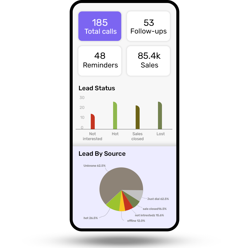 CRM Lead Generation Isn't What You Think It Is 5 Lead source analytics to enhance CRM lead generation