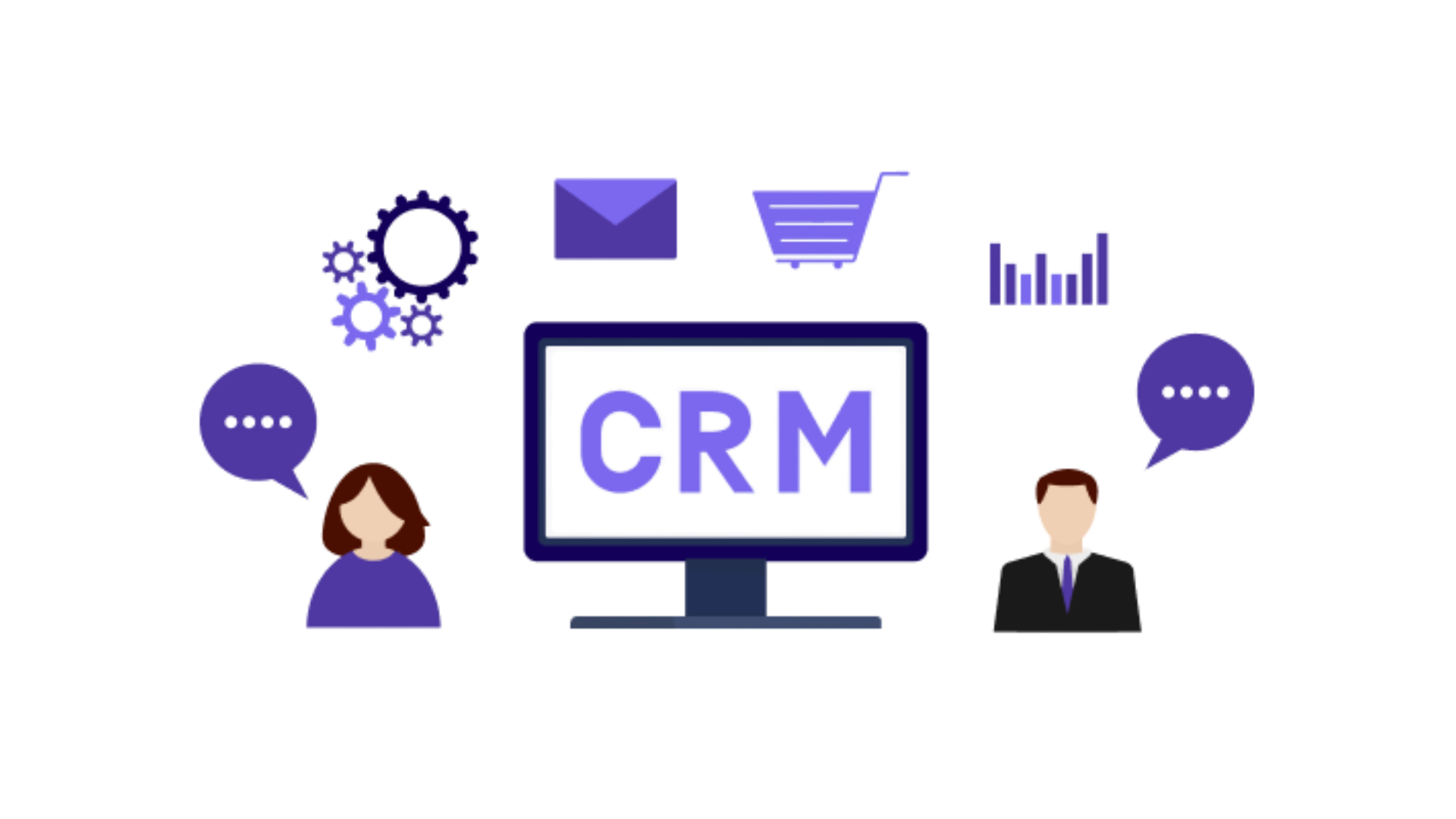 CRM adoption resistance