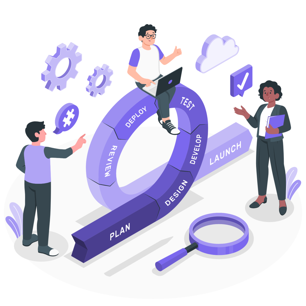 Integrate Ads with CRM: A Complete Guide for Meta & Google Ads 2 5 Step process to integrate ads with CRM