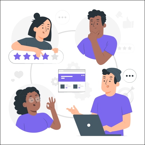 Post-sale and customer success