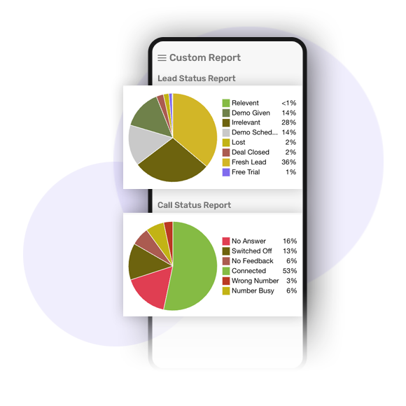 Telecrm not only helps you monitor these interactions and better understand your customers, but it also makes them feel heard and understood.