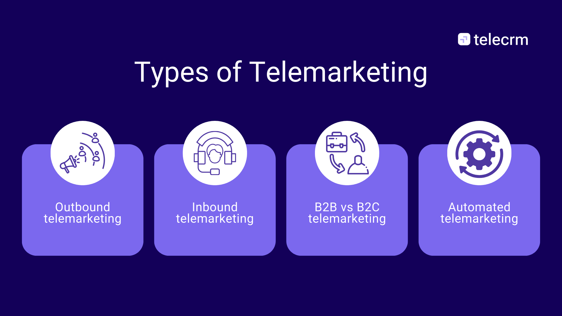 What Is Telemarketing? Why It Is a Must for Indian Businesses 1 Types of telemarketing