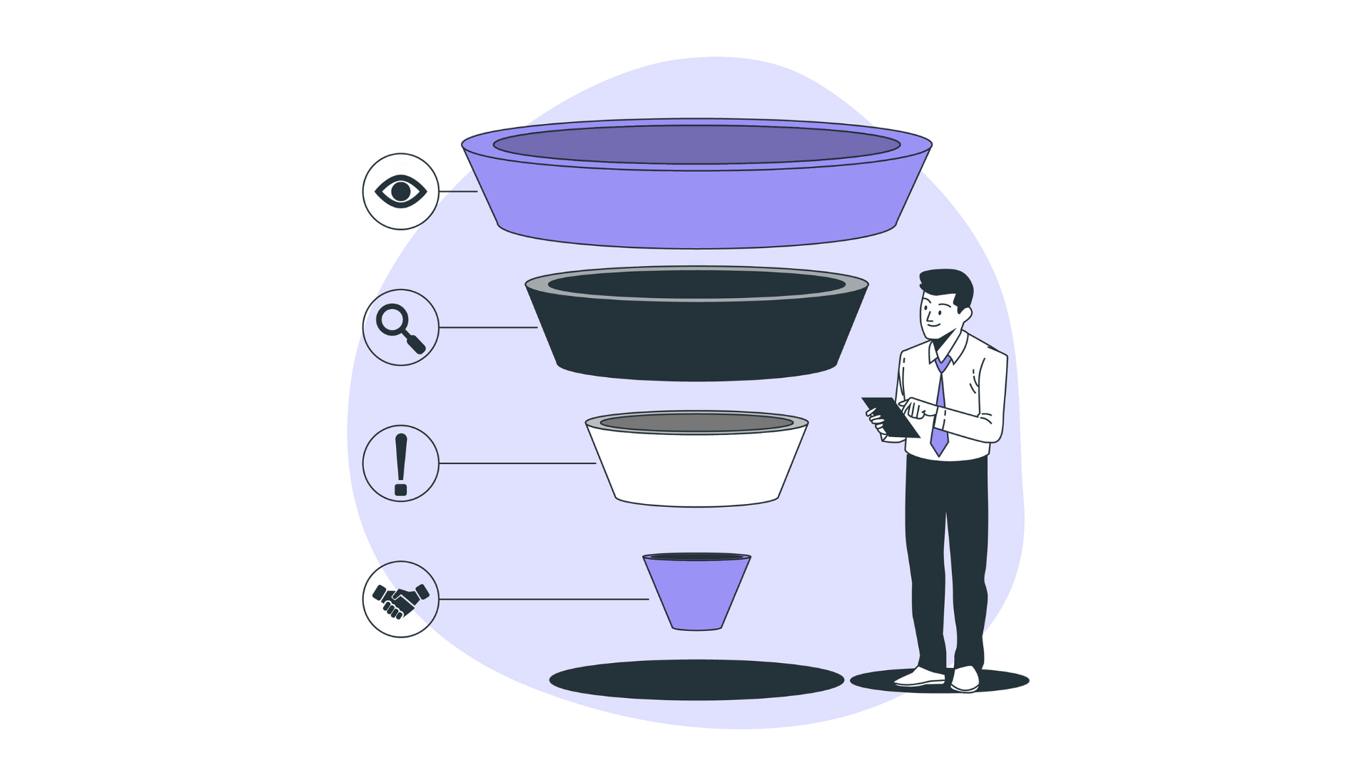 sales funnel vs marketing funnel