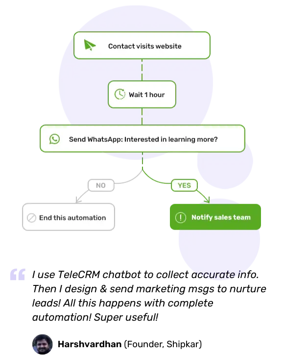 WhatsApp drip marketing