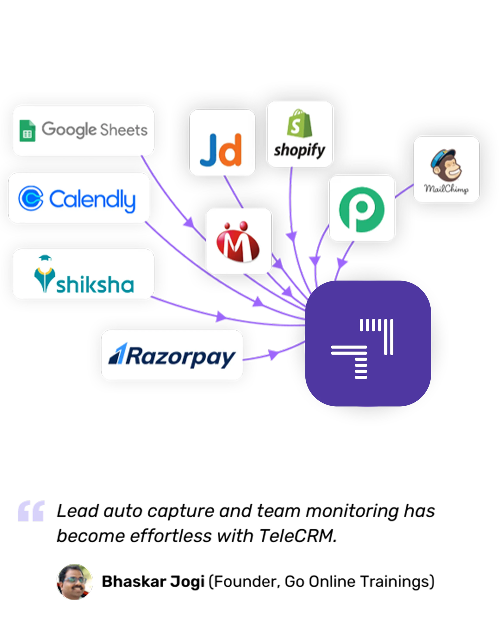 Auto lead capture feature of telecrm